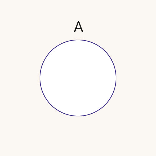 Circle Custom Tabletop